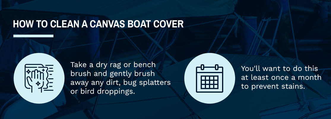 How to Clean a Canvas Boat Cover