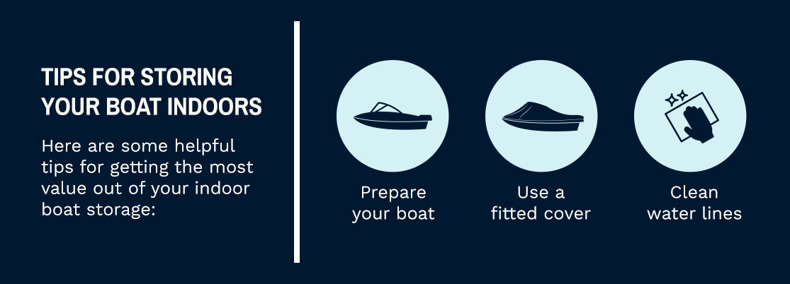Tips for Storing Your Boat Indoors