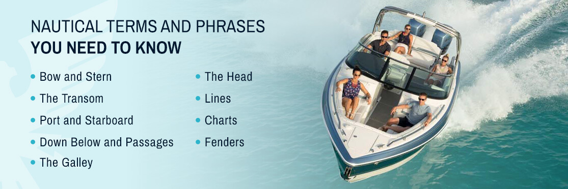 List of nautical terms you should know and image of people relaxing on a boat.
