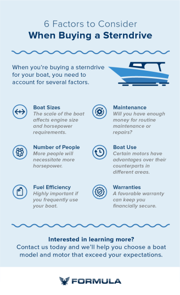 Buyers Guide to Volvo, Mercruiser, and Ilmor Sterndrive Motors